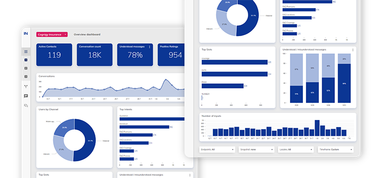 インサイト分析
